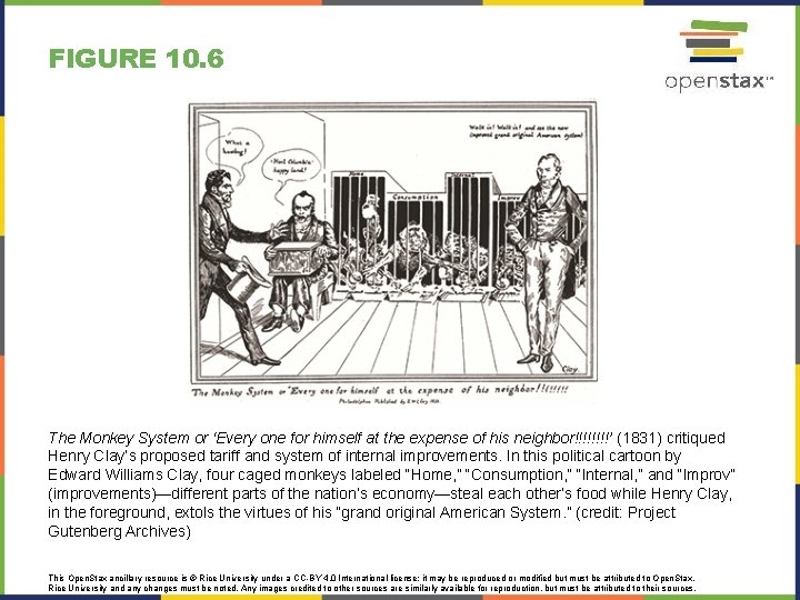 FIGURE 10. 6 The Monkey System or ‘Every one for himself at the expense FIGURE 10. 6 The Monkey System or ‘Every one for himself at the expense