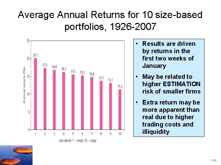 Average Annual Returns for 10 size-based portfolios, 1926 -2007 • Results are driven by