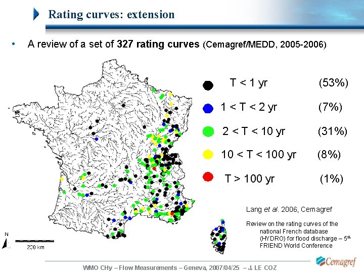 Rating curves: extension • A review of a set of 327 rating curves (Cemagref/MEDD, Rating curves: extension • A review of a set of 327 rating curves (Cemagref/MEDD,