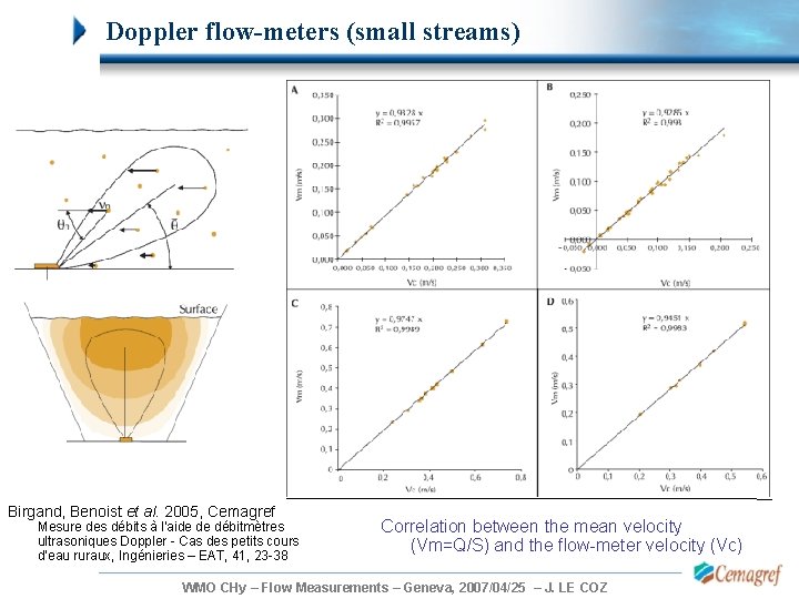 Doppler flow-meters (small streams) Birgand, Benoist et al. 2005, Cemagref Mesure des débits à Doppler flow-meters (small streams) Birgand, Benoist et al. 2005, Cemagref Mesure des débits à