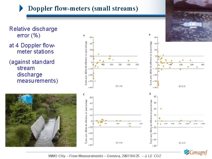 Doppler flow-meters (small streams) Relative discharge error (%) at 4 Doppler flowmeter stations (against Doppler flow-meters (small streams) Relative discharge error (%) at 4 Doppler flowmeter stations (against