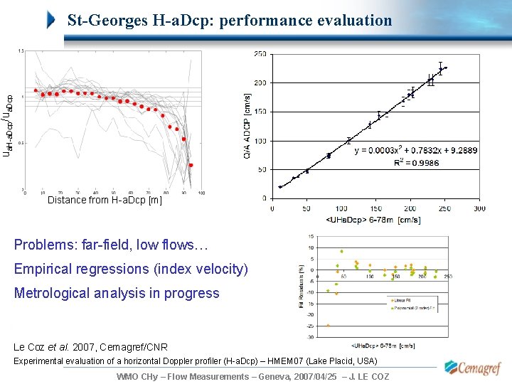 ua. H-a. Dcp/ua. Dcp St-Georges H-a. Dcp: performance evaluation Distance from H-a. Dcp [m]