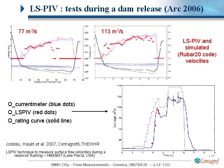 LS-PIV : tests during a dam release (Arc 2006) 77 m 3/s 113 m LS-PIV : tests during a dam release (Arc 2006) 77 m 3/s 113 m