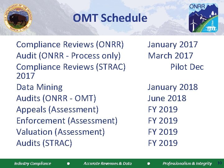 OMT Schedule Compliance Reviews (ONRR) Audit (ONRR - Process only) Compliance Reviews (STRAC) 2017