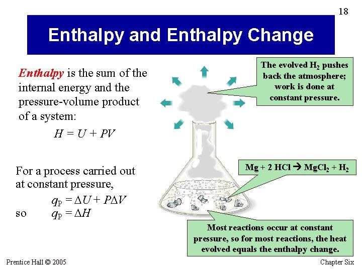 18 Enthalpy and Enthalpy Change Enthalpy is the sum of the internal energy and