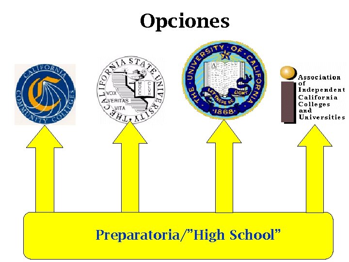 Opciones Preparatoria/”High School” 