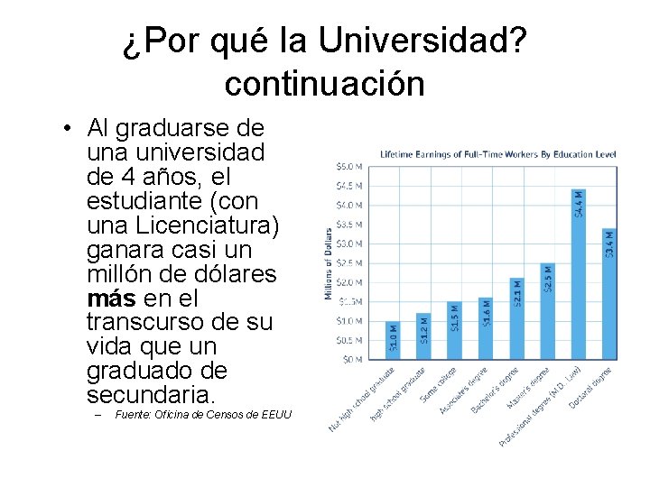 ¿Por qué la Universidad? continuación • Al graduarse de una universidad de 4 años,