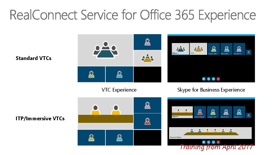 Standard VTCs VTC Experience Skype for Business Experience ITP/Immersive VTCs Training from April 2017