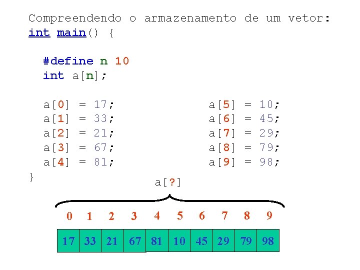 Compreendendo o armazenamento de um vetor: int main() { #define n 10 int a[n];