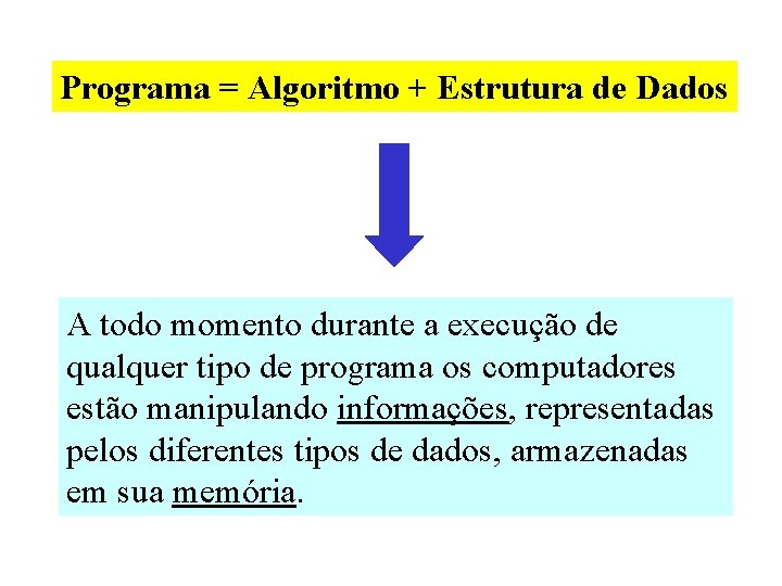 Programa = Algoritmo + Estrutura de Dados A todo momento durante a execução de