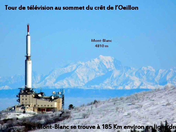 Tour de télévision au sommet du crêt de l’Oeillon Mont-Blanc 4810 m Le Mont-Blanc