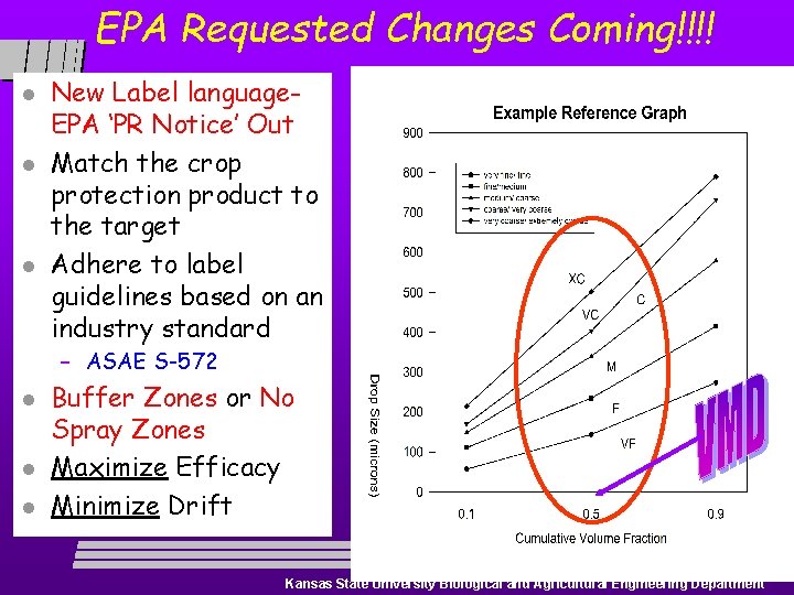 EPA Requested Changes Coming!!!! l l l New Label language. EPA ‘PR Notice’ Out