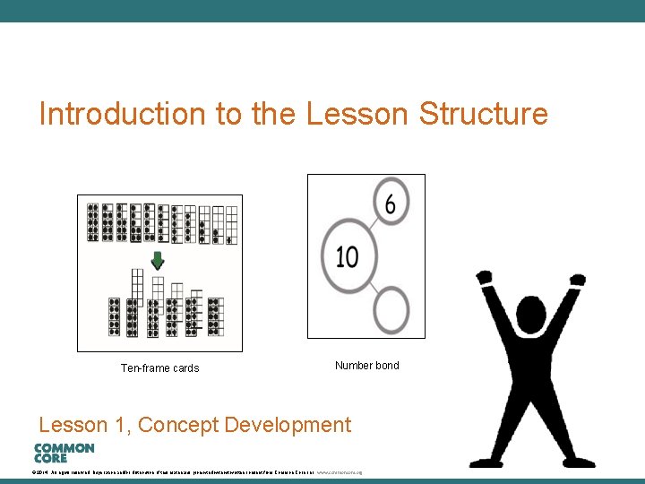 A Story of Units Introduction to the Lesson Structure Ten-frame cards Number bond Lesson