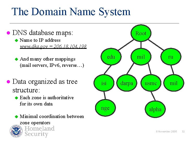 The Domain Name System l l DNS database maps: u Name to IP address