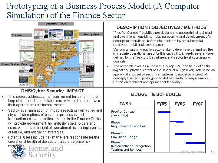 Prototyping of a Business Process Model (A Computer Simulation) of the Finance Sector DESCRIPTION