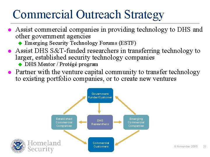 Commercial Outreach Strategy l Assist commercial companies in providing technology to DHS and other