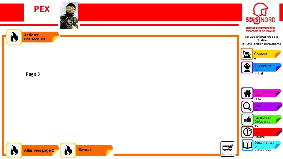 PEX Actions des secours Service Évaluation de la Qualité et Amélioration permanente Context e
