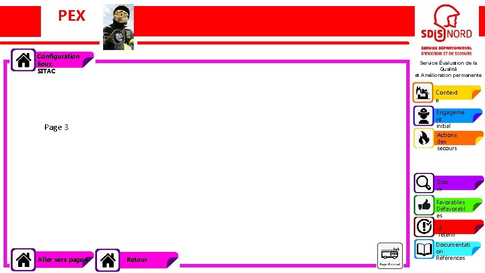 PEX Un sapeur-pompier brûlé lors d’un feu d’appartement Configuration lieux SITAC Service Évaluation de