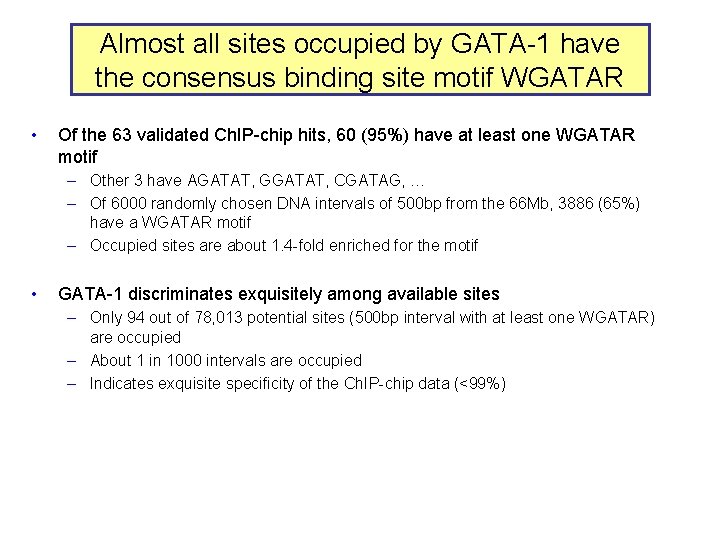 Almost all sites occupied by GATA-1 have the consensus binding site motif WGATAR •