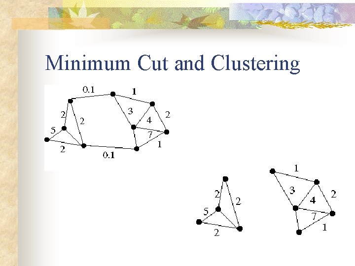 Minimum Cut and Clustering 