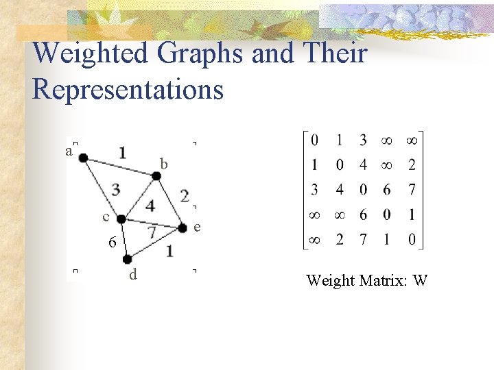 Weighted Graphs and Their Representations a b c e 6 d Weight Matrix: W