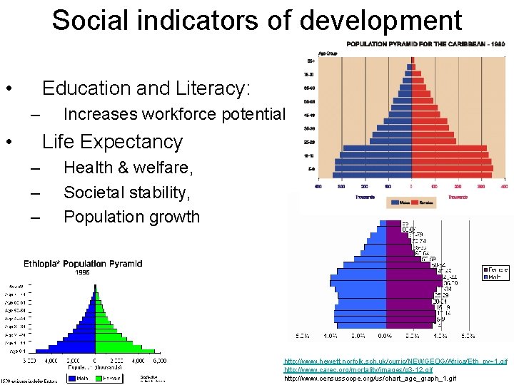 Social indicators of development • Education and Literacy: – • Increases workforce potential Life