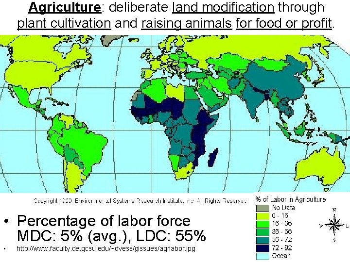 Agriculture: deliberate land modification through plant cultivation and raising animals for food or profit.