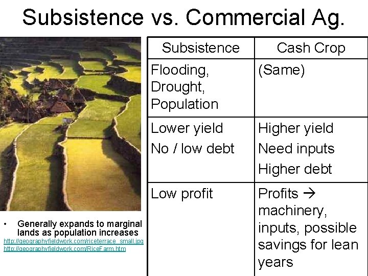 Subsistence vs. Commercial Ag. Subsistence • Generally expands to marginal lands as population increases