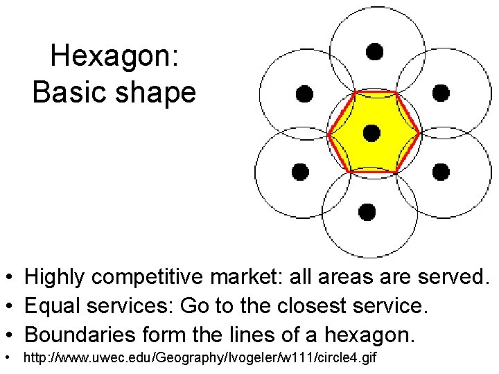 Hexagon: Basic shape • Highly competitive market: all areas are served. • Equal services: