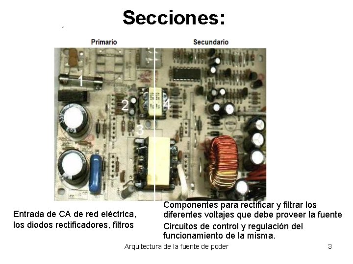 Secciones: Entrada de CA de red eléctrica, los diodos rectificadores, filtros Componentes para rectificar