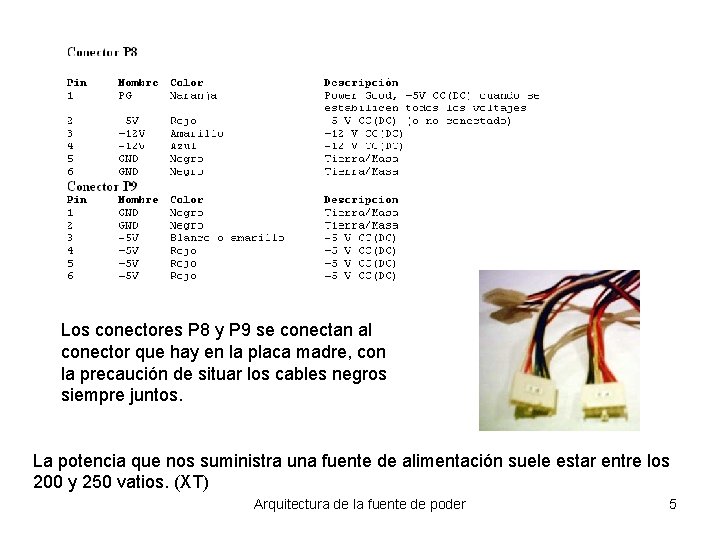 Los conectores P 8 y P 9 se conectan al conector que hay en