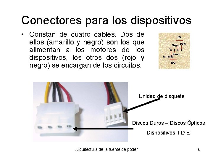 Conectores para los dispositivos • Constan de cuatro cables. Dos de ellos (amarillo y