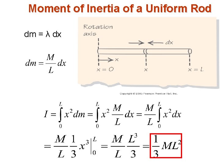 Moment of Inertia of a Uniform Rod dm = λ dx 