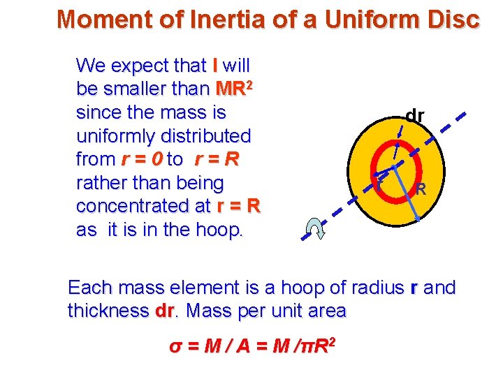 Moment of Inertia of a Uniform Disc We expect that I will be smaller