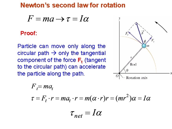 Newton’s second law for rotation Proof: Particle can move only along the circular path