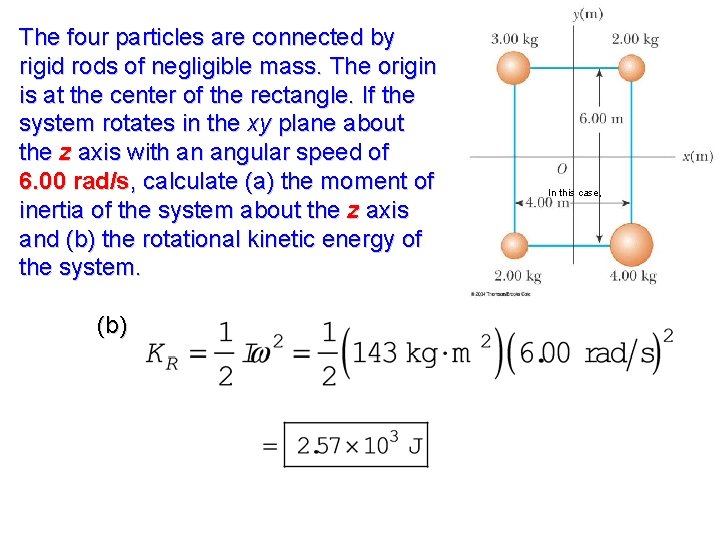 The four particles are connected by rigid rods of negligible mass. The origin is