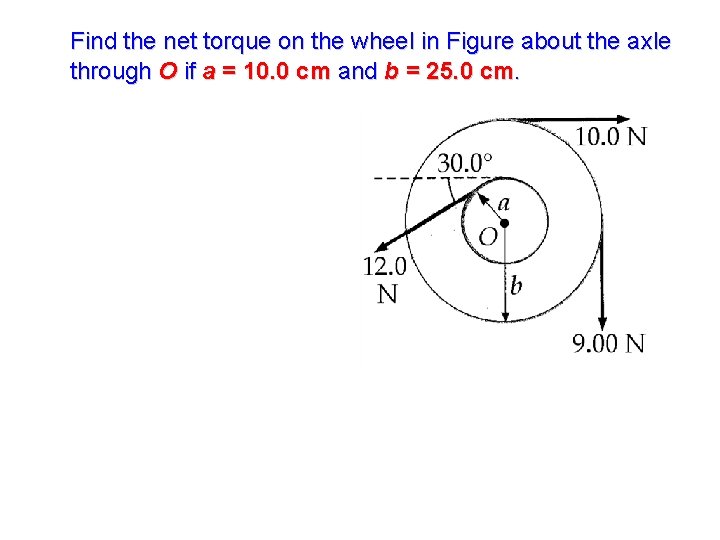 Find the net torque on the wheel in Figure about the axle through O