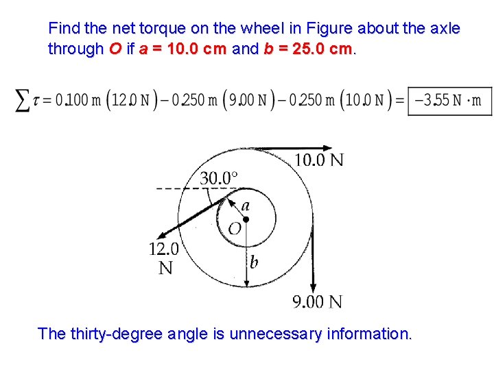 Find the net torque on the wheel in Figure about the axle through O