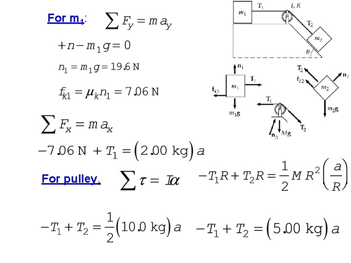 For m 1: For pulley, 