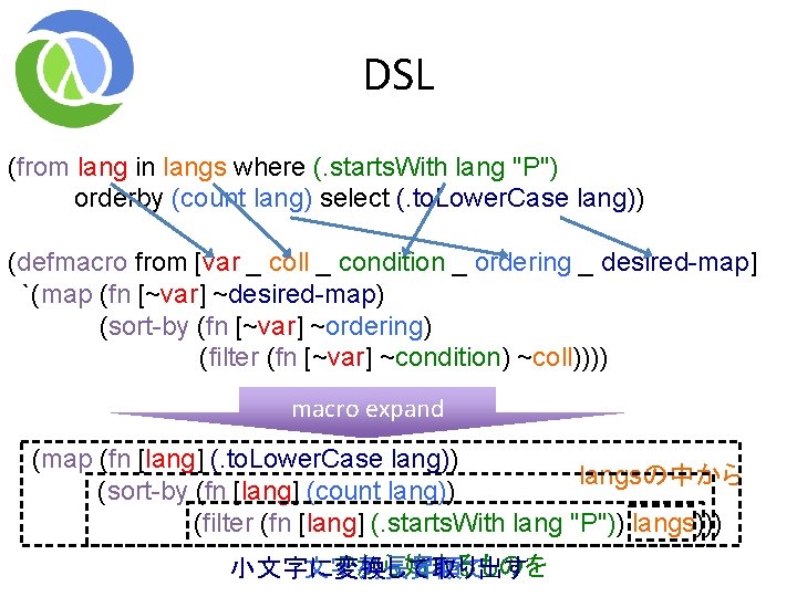 DSL (from lang in langs where (. starts. With lang "P") orderby (count lang) DSL (from lang in langs where (. starts. With lang "P") orderby (count lang)