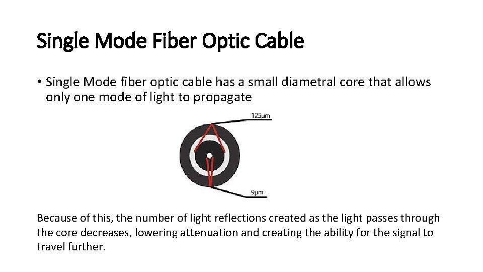 Single Mode Fiber Optic Cable • Single Mode fiber optic cable has a small