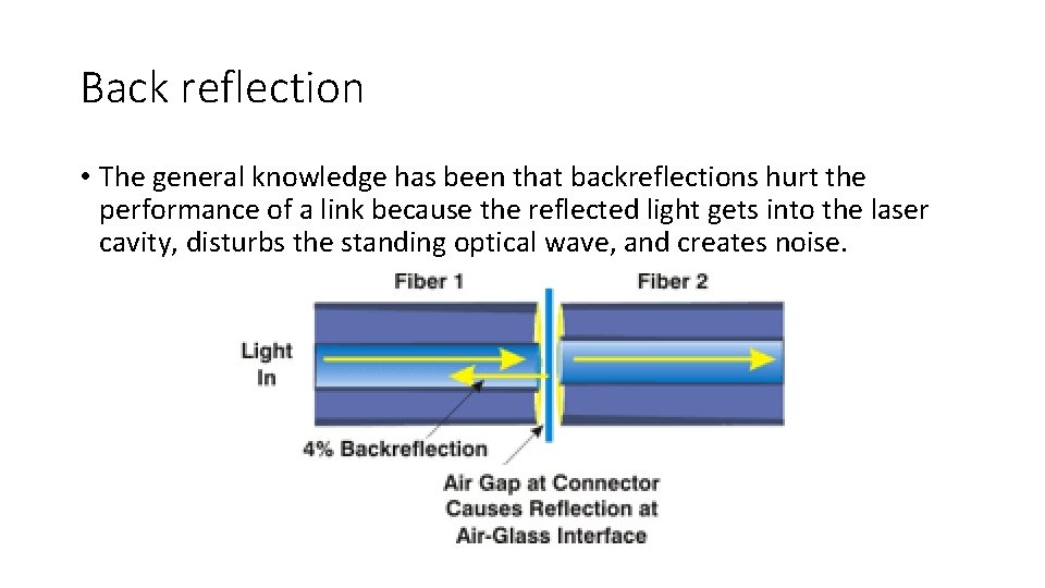 Back reflection • The general knowledge has been that backreflections hurt the performance of
