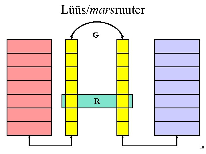 Lüüs/marsruuter G R 10 