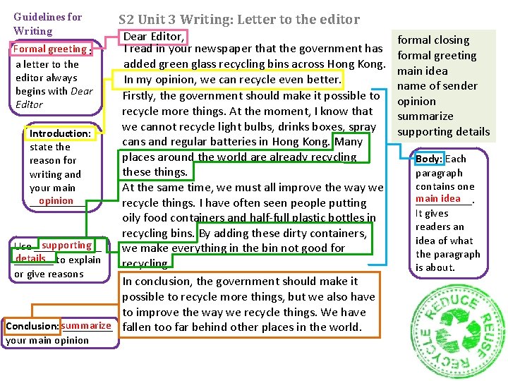 Guidelines for Writing S 2 Unit 3 Writing: Letter to the editor Dear Editor,