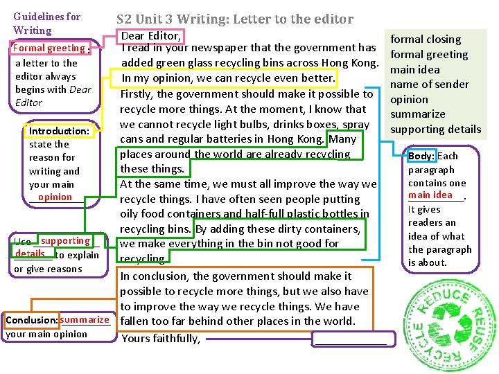 Guidelines for Writing S 2 Unit 3 Writing: Letter to the editor Dear Editor,