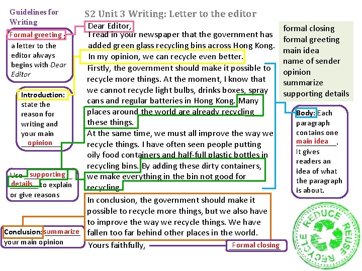 Guidelines for Writing S 2 Unit 3 Writing: Letter to the editor Dear Editor,