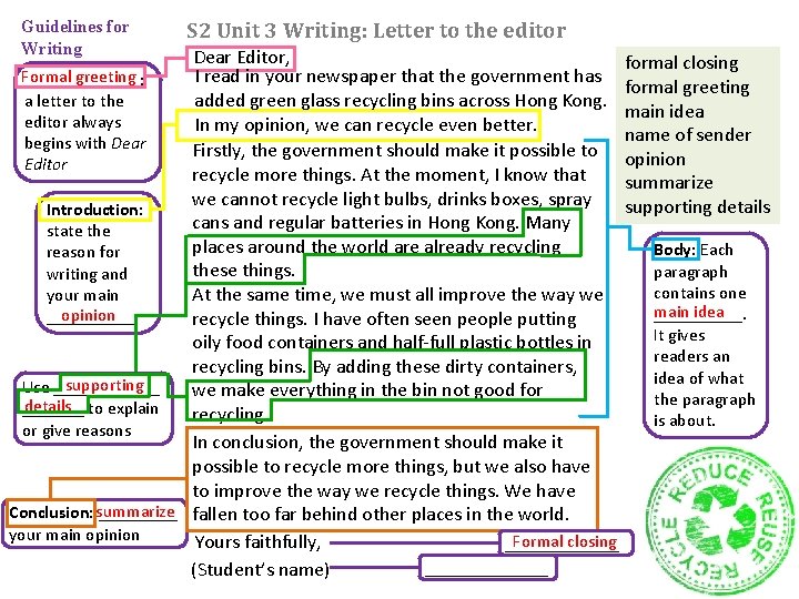 Guidelines for Writing S 2 Unit 3 Writing: Letter to the editor Dear Editor,