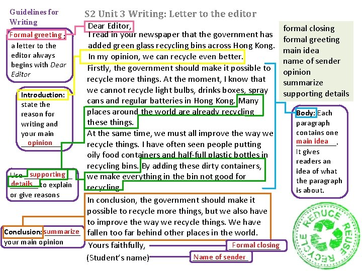 Guidelines for Writing S 2 Unit 3 Writing: Letter to the editor Dear Editor,