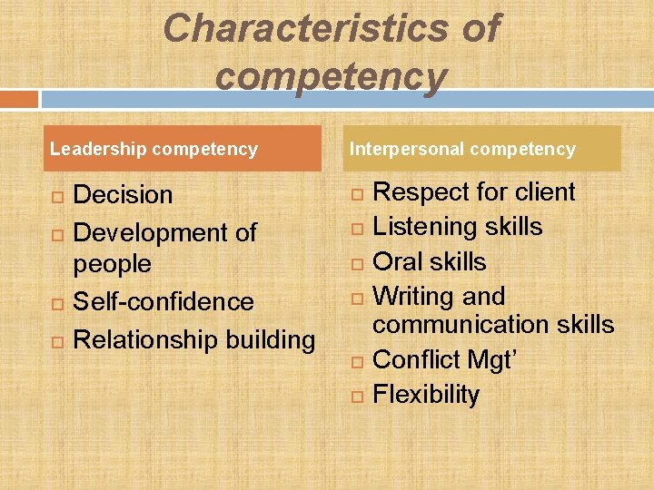 Characteristics of competency Leadership competency Decision Development of people Self-confidence Relationship building Interpersonal competency