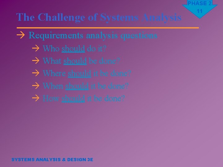 The Challenge of Systems Analysis à Requirements analysis questions à Who should do it?